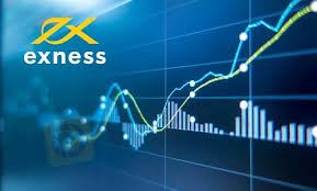 Exness Forex Broker Review